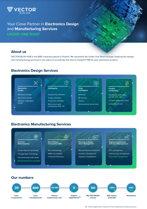 VECTOR BLUE HUB
Company Profile 
(PDF)