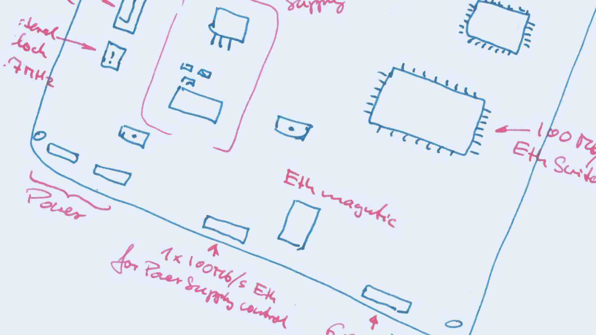 Sketch of electronic components arrangement on the DVB-T modulator board 1