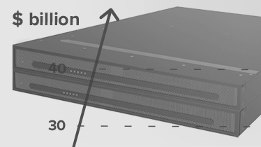 COVID -19 impact on the telco electronics manufacturing sector